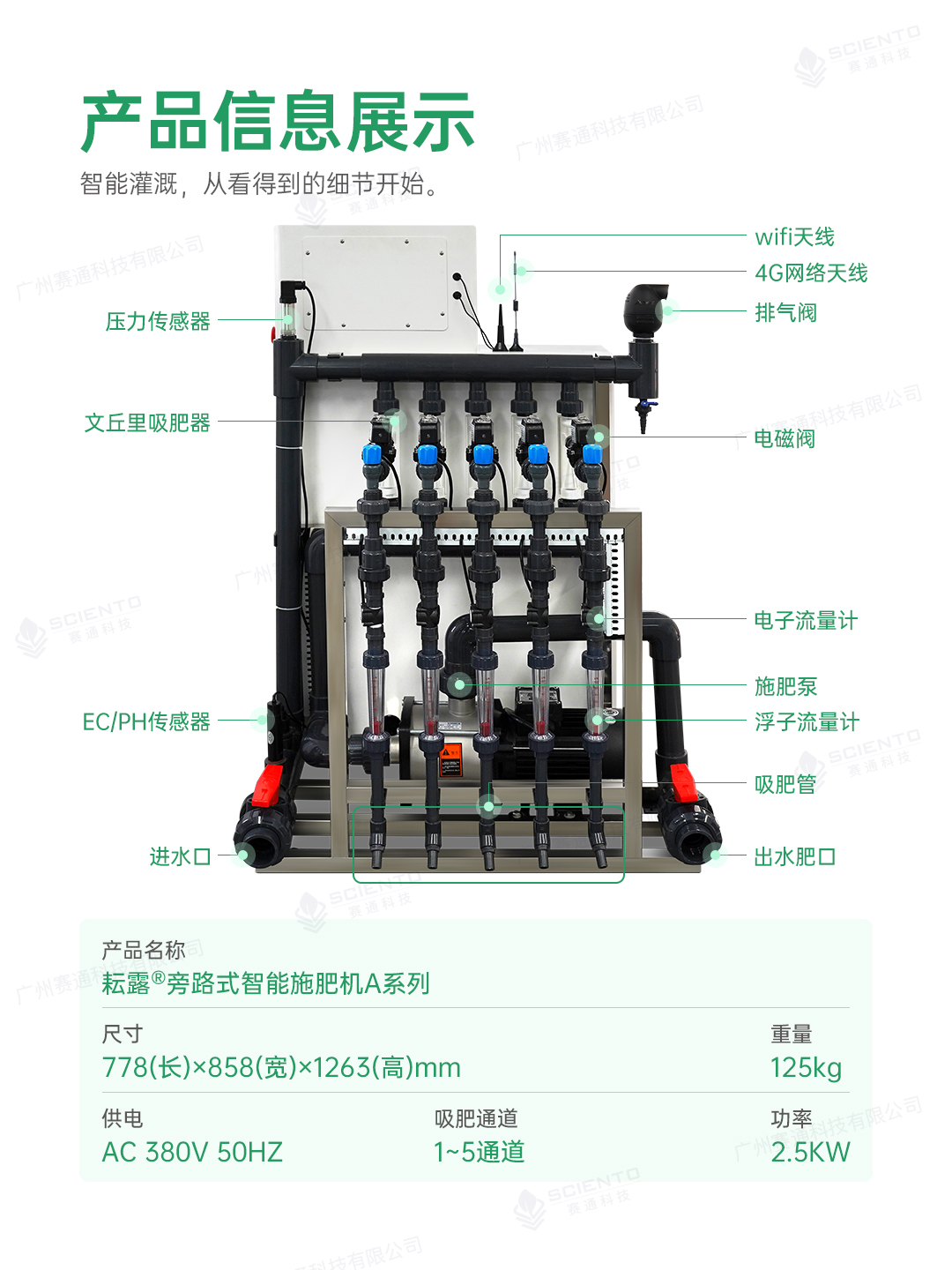 智能施肥機9_產品信息展示_旁路式.jpg