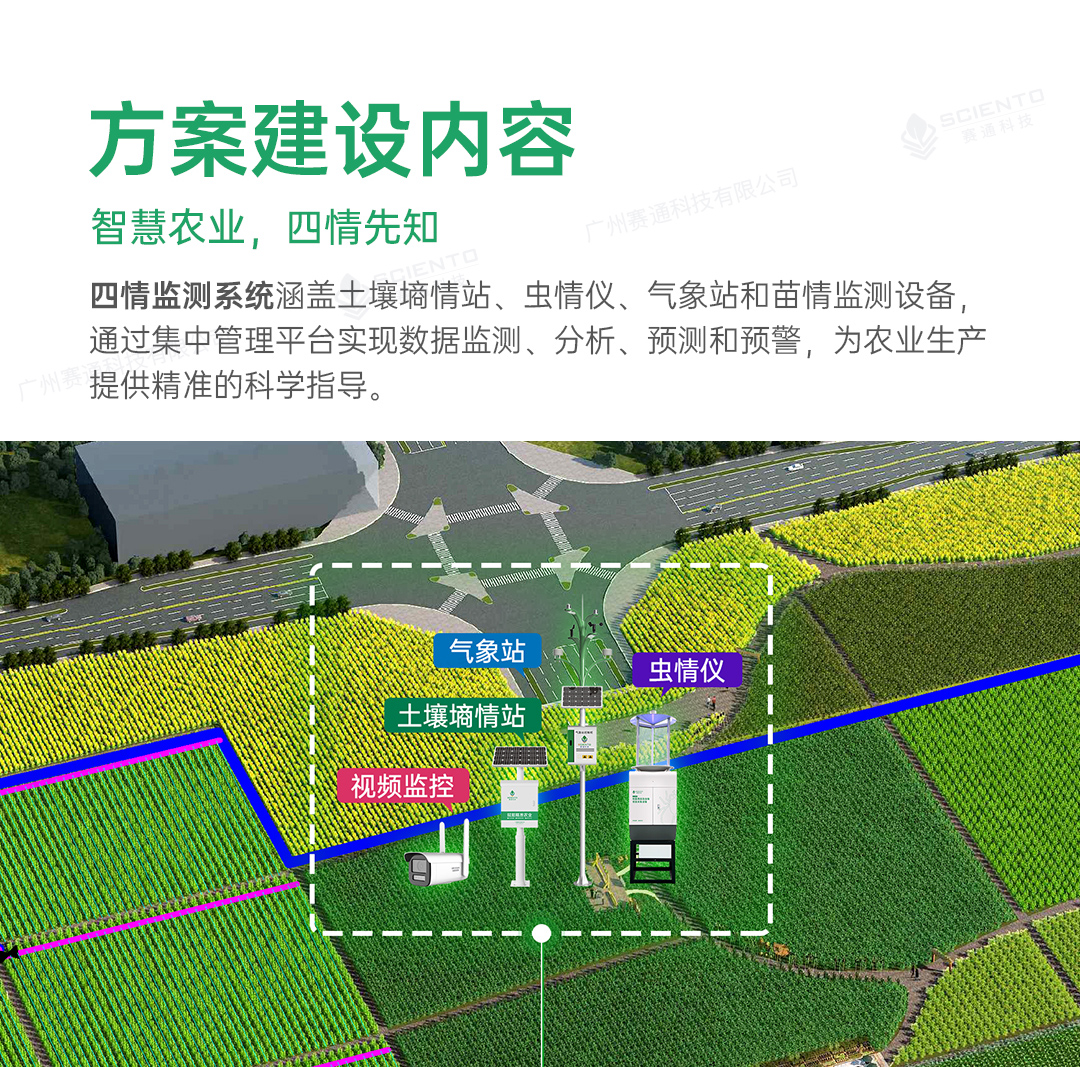 農(nóng)業(yè)四情監(jiān)測解決方案詳情頁_03.jpg