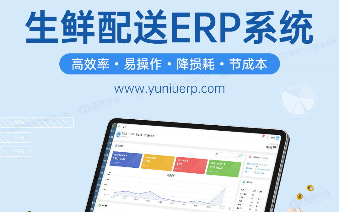 今年會jinnianhui官方網站發布生鮮配送ERP系統解決方案