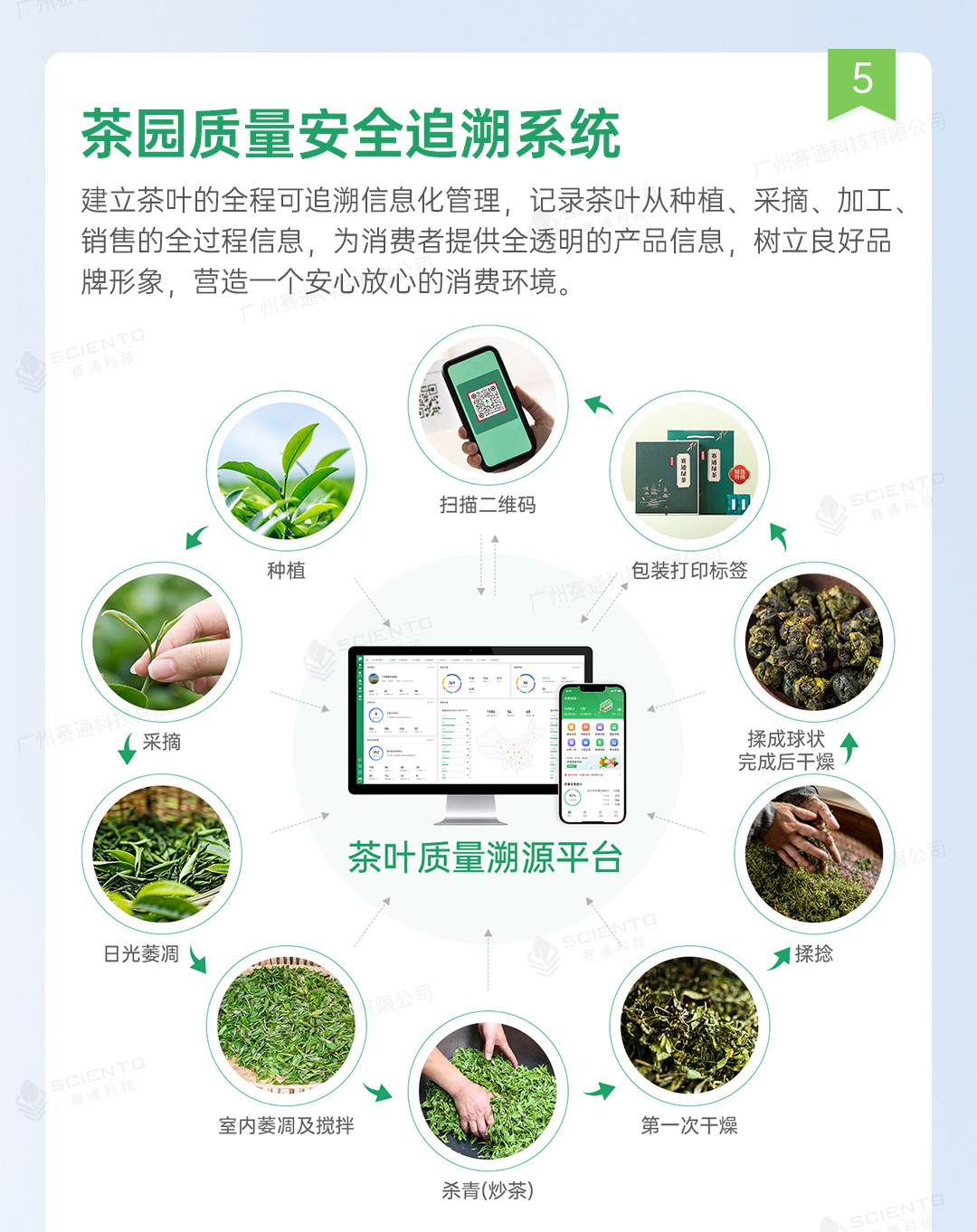 今年會(huì)jinnianhui智慧茶園解決方案詳情頁(yè)_17.jpg