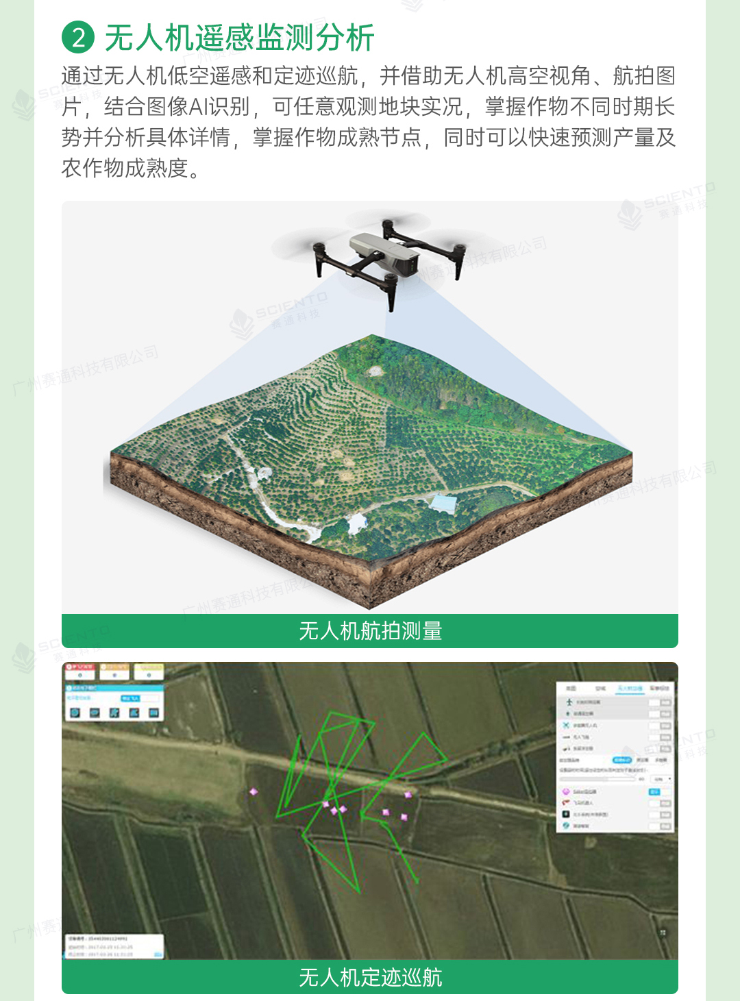 高標(biāo)準(zhǔn)農(nóng)田解決方案詳情頁(yè)_07.jpg
