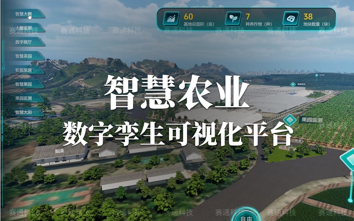 賽通科技 · 今年會jinnianhui官方網站數字孿生可視化平臺